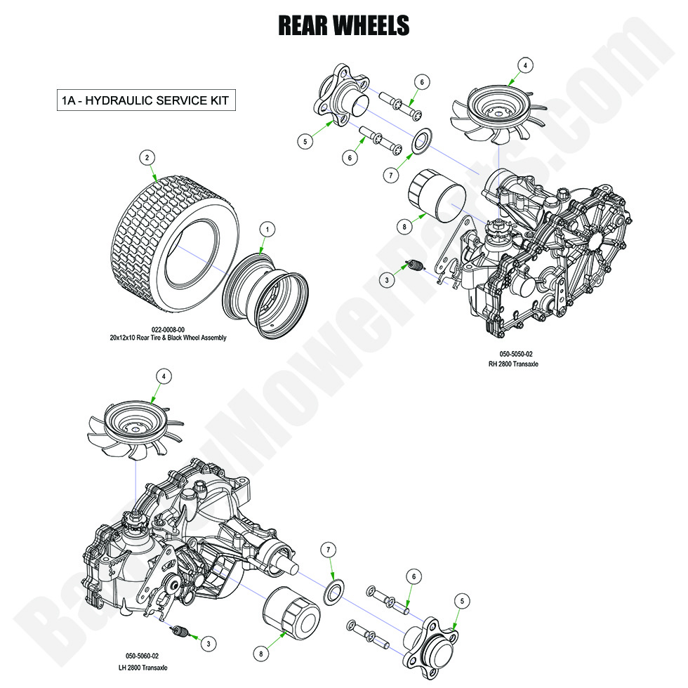 3625 - Bad Boy Mower Parts Lookup > 2024 > ZT Avenger > Rear Wheels
